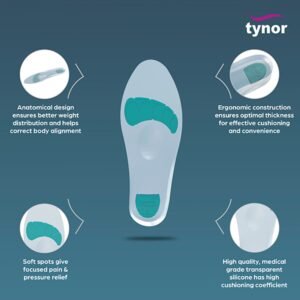 SILICON INSOLE